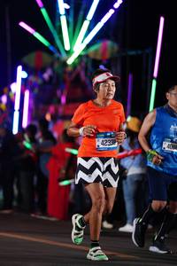 BIB: 42338, 408
                            <button type="button" onclick="openModal(20672538)" class="btn btn-primary btn-sm float-right btn-popup" data-toggle="modal" data-target=".modal-high-quality">
                        <i class="fas fa-shopping-cart"></i> Add to Cart
                    </button>
                                            <button type="button" onclick="isThisMe(20672538, true)" class="btn btn-success btn-sm float-right btn-popup btn-isme hidden" data-toggle="tooltip" data-placement="bottom" title="นี่คือรูปของคุณใช่ไหม คลิกที่นี่เพื่อเอาเข้าอัลบั้ม">
                        <i class="fas fa-plus"></i> Add to album
                    </button>
                    <button type="button" onclick="isThisMe(20672538, false)" class="btn btn-warning btn-sm float-right btn-popup btn-isnotme hidden">
                        <i class="fas fa-ban"></i> Remove from album
                    </button>